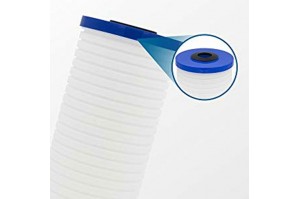 Change your home water filter replacement in time